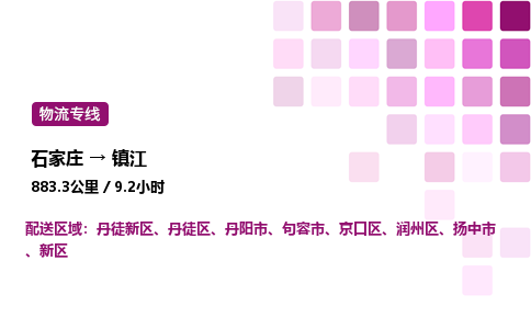 石家莊到鎮江專線直達-石家莊至鎮江貨運公司-專業物流運輸專線